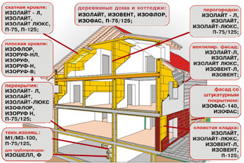 izorok image izorok