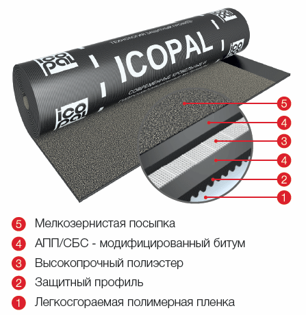 icopal Структура материала