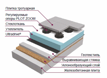 ustroistvo-2 image ustroistvo 2